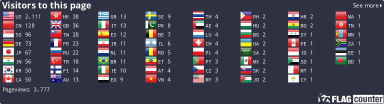 Flag Counter