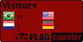 https://s04.flagcounter.com/count2/Alun/bg_8F0703/txt_030303/border_050505/columns_2/maxflags_10/viewers_0/labels_0/pageviews_0/flags_0/percent_0/