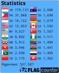 Flag Counter