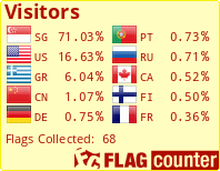 Free counters!