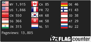 Flag Counter