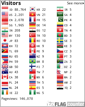 Flag Counter
