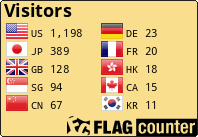 Flag Counter