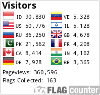 Free counters!