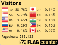 Flag Counter