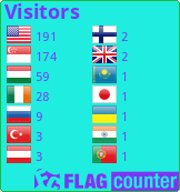 Flag Counter