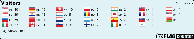 Flag Counter