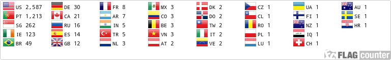 Flag Counter