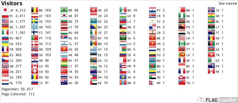 Flag Counter