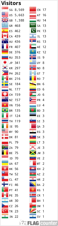 Flag Counter
