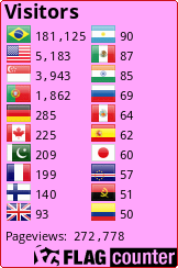 Flag Counter