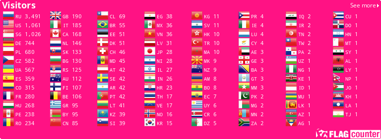 Flag Counter