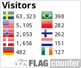 Free counters!