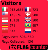Free counters!