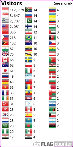 Flag Counter