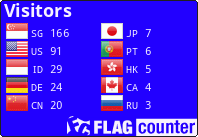 Flag Counter
