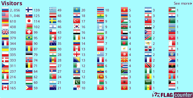 Flag Counter