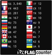 Flag Counter