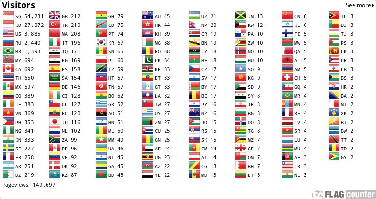 Flag Counter