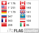 Free counters!