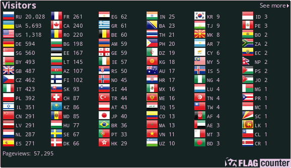 Flag Counter
