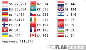 Flag Counter