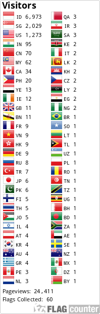 Free counters!