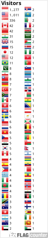 Flag Counter