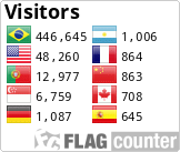 Free counters!