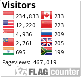 Free counters!