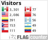 Free counters!