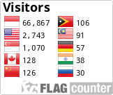 Free counters!