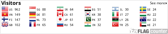 Flag Counter