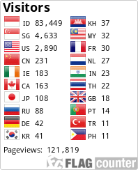 Flag Counter