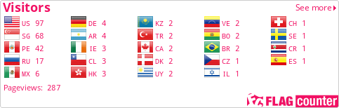 Flag Counter