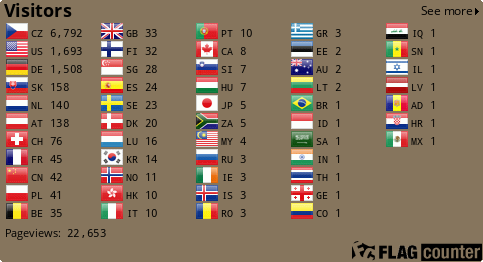 Flag Counter