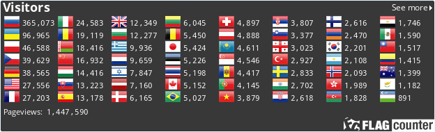 Flag Counter