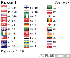 Flag Counter