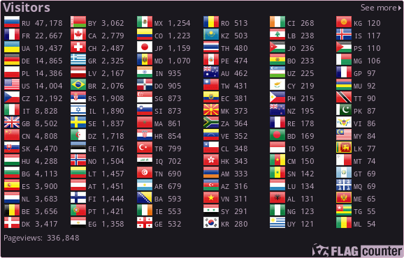 Flag Counter