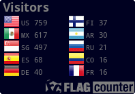 Flag Counter