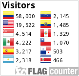 Free counters!