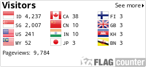 Flag Counter
