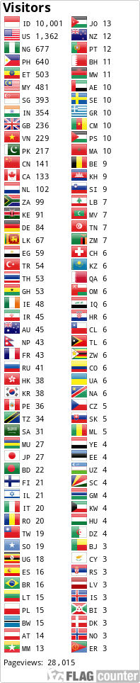 Flag Counter