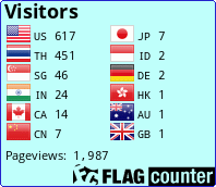Flag Counter