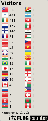 Flag Counter