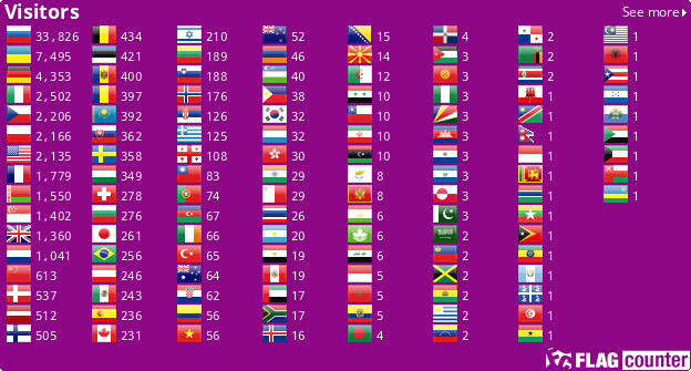 Flag Counter