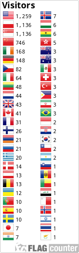 Flag Counter