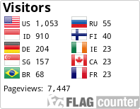 Flag Counter