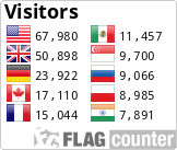 Site Visitors