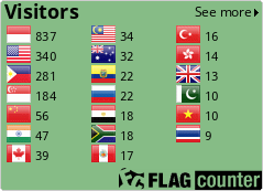 Flag Counter